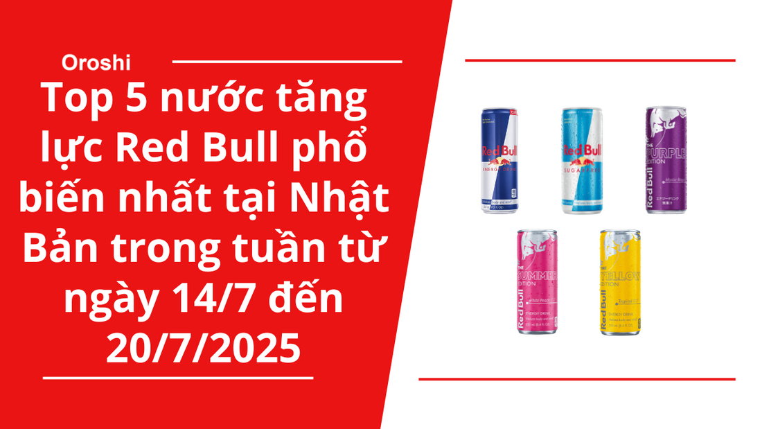 Top 5 nước tăng lực Red Bull phổ biến nhất tại Nhật Bản trong tuần từ ngày 14/7 đến 20/7/2025